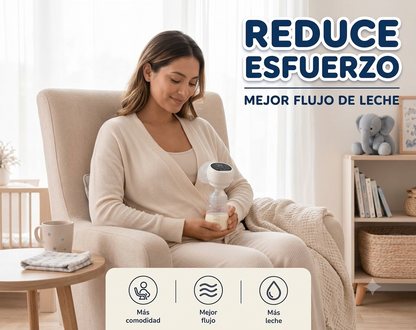 MomCare Elite™ Extractor De Leche 9 Niveles