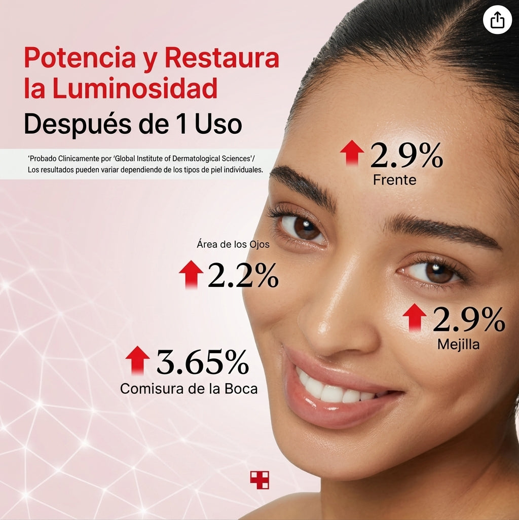 ✨ Sérum Facial EGF + NAD+: Reafirma, hidrata y devuelve luminosidad a tu piel.