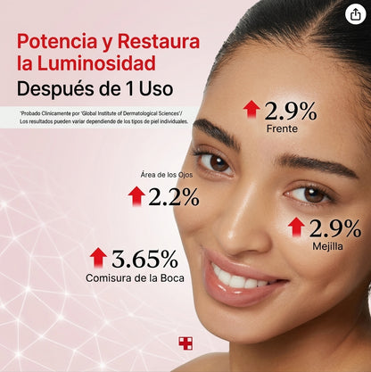 ✨ Sérum Facial EGF + NAD+: Reafirma, hidrata y devuelve luminosidad a tu piel.